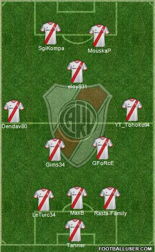 River Plate Formation 2015