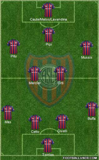 San Lorenzo de Almagro Formation 2015