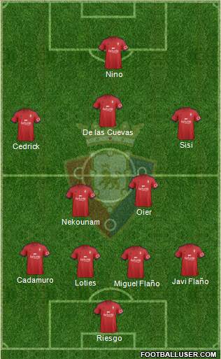 C. At. Osasuna Formation 2015