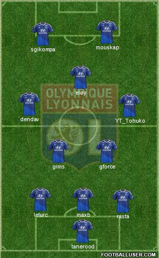 Olympique Lyonnais Formation 2015