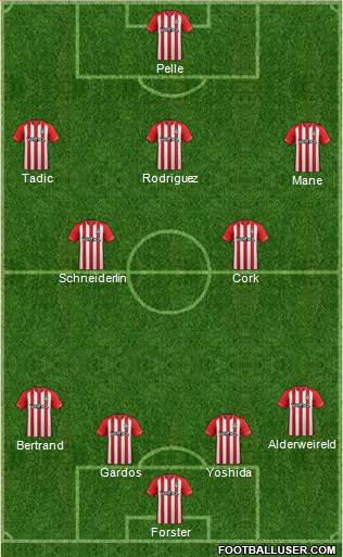 Southampton Formation 2015