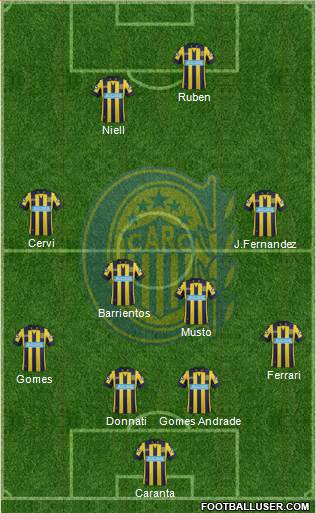 Rosario Central Formation 2015