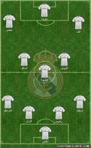 Real Madrid C.F. Formation 2015