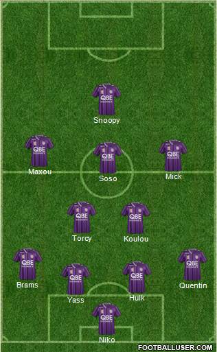 Perth Glory Formation 2015