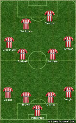 Sunderland Formation 2015