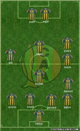 Aldosivi Formation 2015