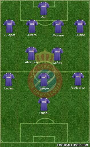 R.C.D. Espanyol de Barcelona S.A.D. Formation 2015