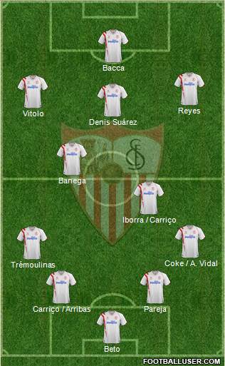 Sevilla F.C., S.A.D. Formation 2015