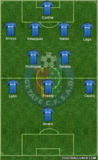 Getafe C.F., S.A.D. Formation 2015
