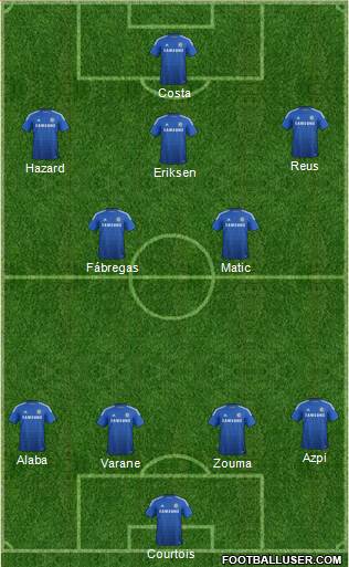 Chelsea Formation 2015