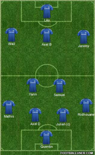 Chelsea Formation 2015