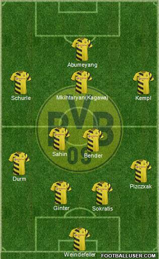 Borussia Dortmund Formation 2015