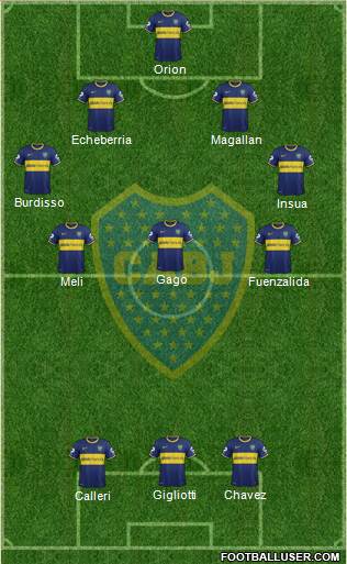 Boca Juniors Formation 2015
