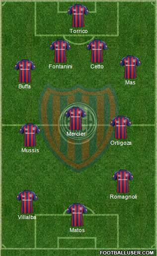 San Lorenzo de Almagro Formation 2015