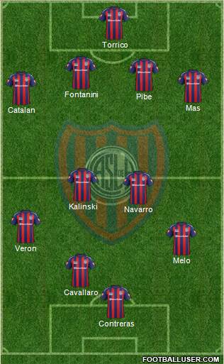 San Lorenzo de Almagro Formation 2015