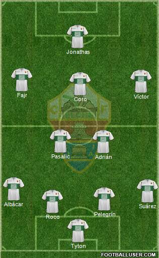 Elche C.F., S.A.D. Formation 2015