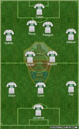 Elche C.F., S.A.D. Formation 2015