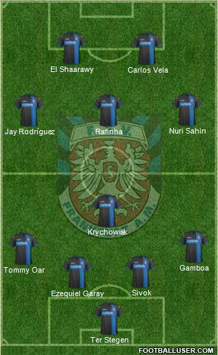 FSV Frankfurt Formation 2015