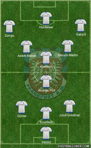 FSV Frankfurt Formation 2015