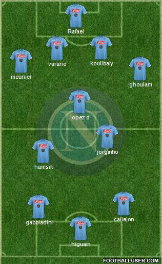 Napoli Formation 2015