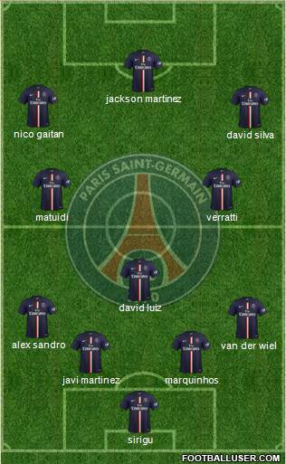 Paris Saint-Germain Formation 2015