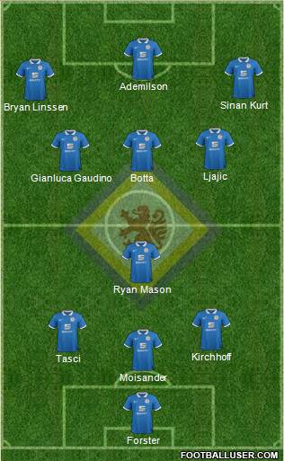 Braunschweiger TSV Eintracht Formation 2015