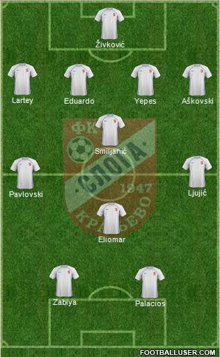 FK Sloga Kraljevo Formation 2015