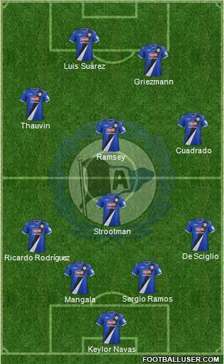 DSC Arminia Bielefeld Formation 2015