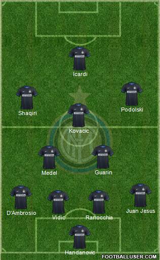 F.C. Internazionale Formation 2015