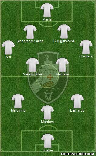 AD Vasco da Gama Formation 2015