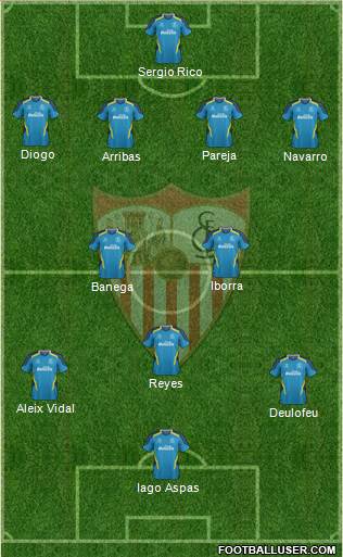 Sevilla F.C., S.A.D. Formation 2015