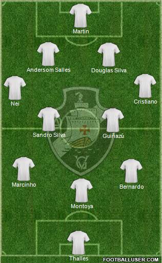 AD Vasco da Gama Formation 2015
