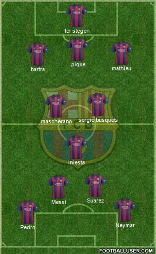 F.C. Barcelona Formation 2015