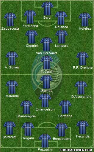 Atalanta Formation 2015