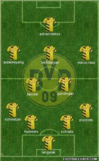 Borussia Dortmund Formation 2015