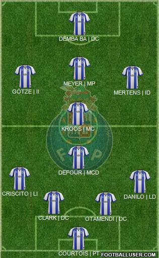 Futebol Clube do Porto - SAD Formation 2015