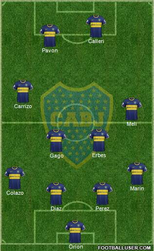 Boca Juniors Formation 2015