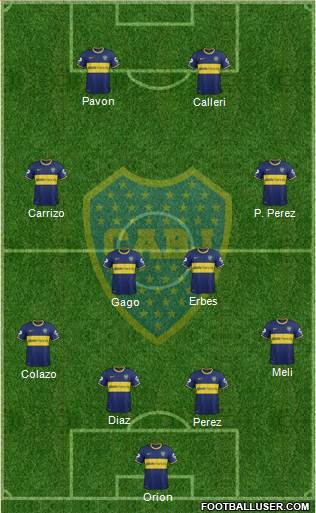 Boca Juniors Formation 2015