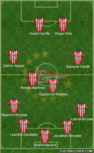 Estudiantes de La Plata Formation 2015