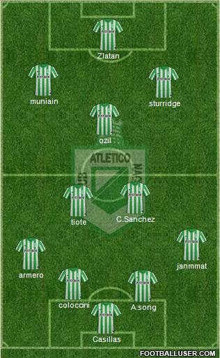 CDC Atlético Nacional Formation 2015