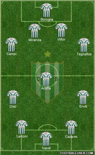 Banfield Formation 2015