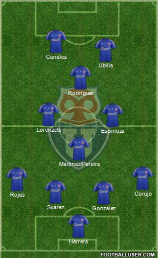 CF Universidad de Chile Formation 2015