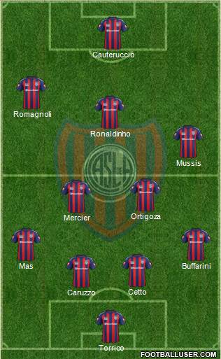 San Lorenzo de Almagro Formation 2015
