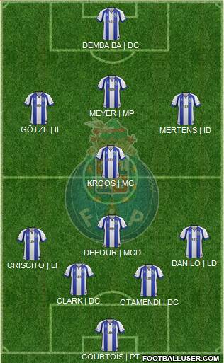 Futebol Clube do Porto - SAD Formation 2015