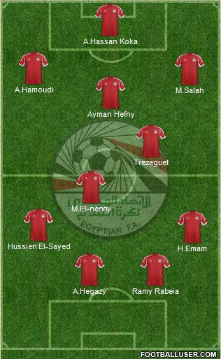 Egypt Formation 2015