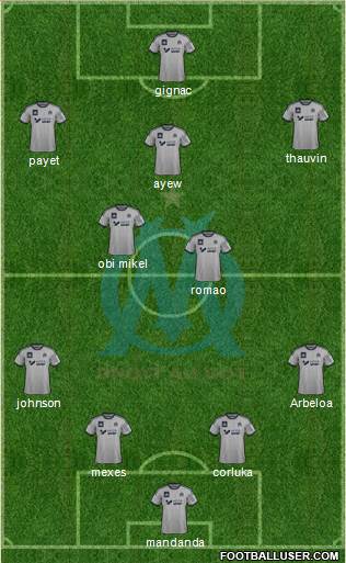 Olympique de Marseille Formation 2015