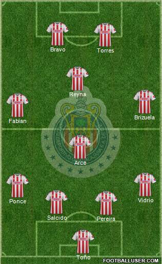 Club Guadalajara Formation 2015