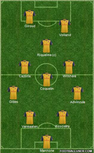 Arsenal Formation 2015