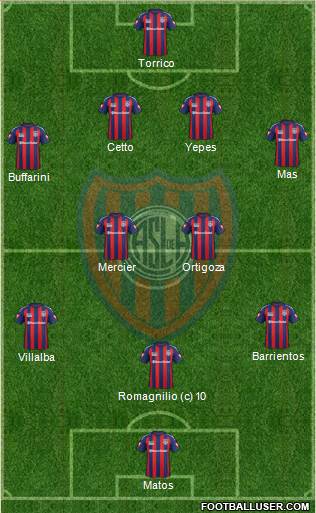 San Lorenzo de Almagro Formation 2015