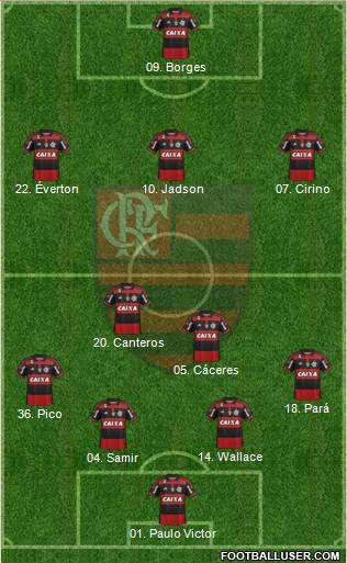 CR Flamengo Formation 2015
